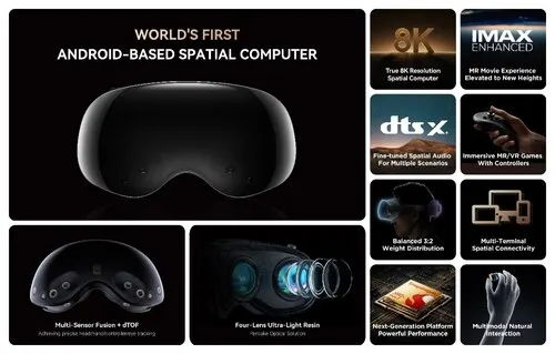 CES 2025 关注新闻图